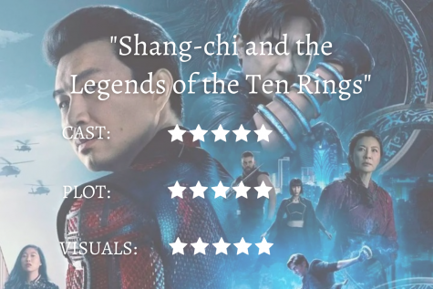 “Shang-chi and the Legend of the Ten Rings” breaks away from stereotyping Asians