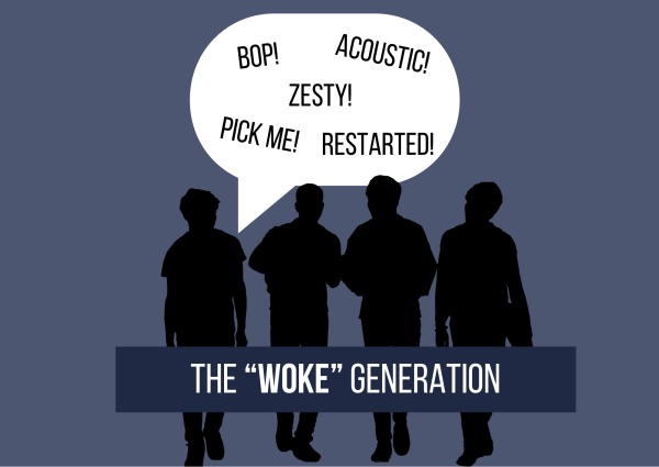 Despite being known as the “woke” generation, bigotry lives on in popular Gen-Z slang.