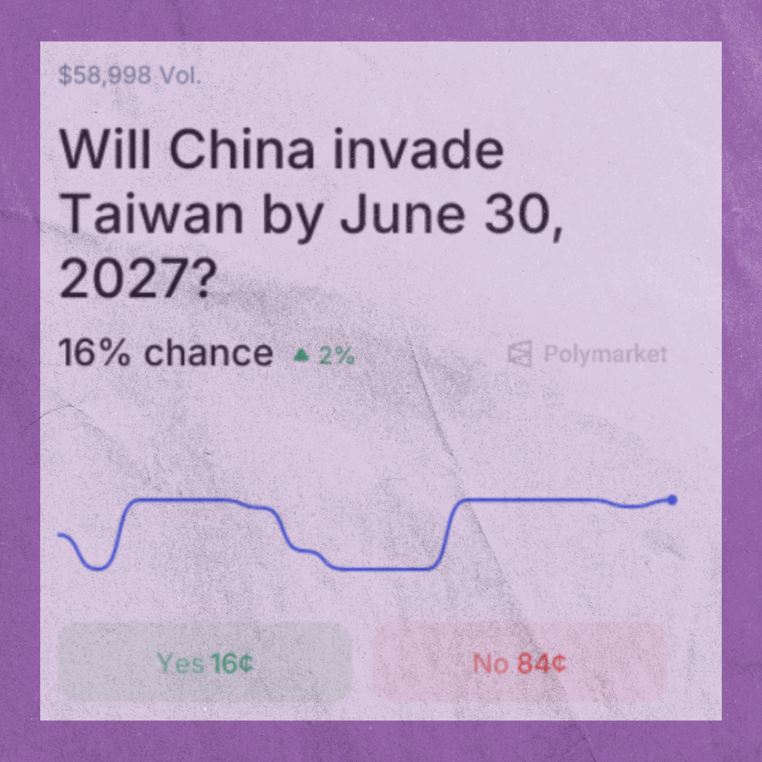 Betting on blood: Taiwan's stand against prediction markets