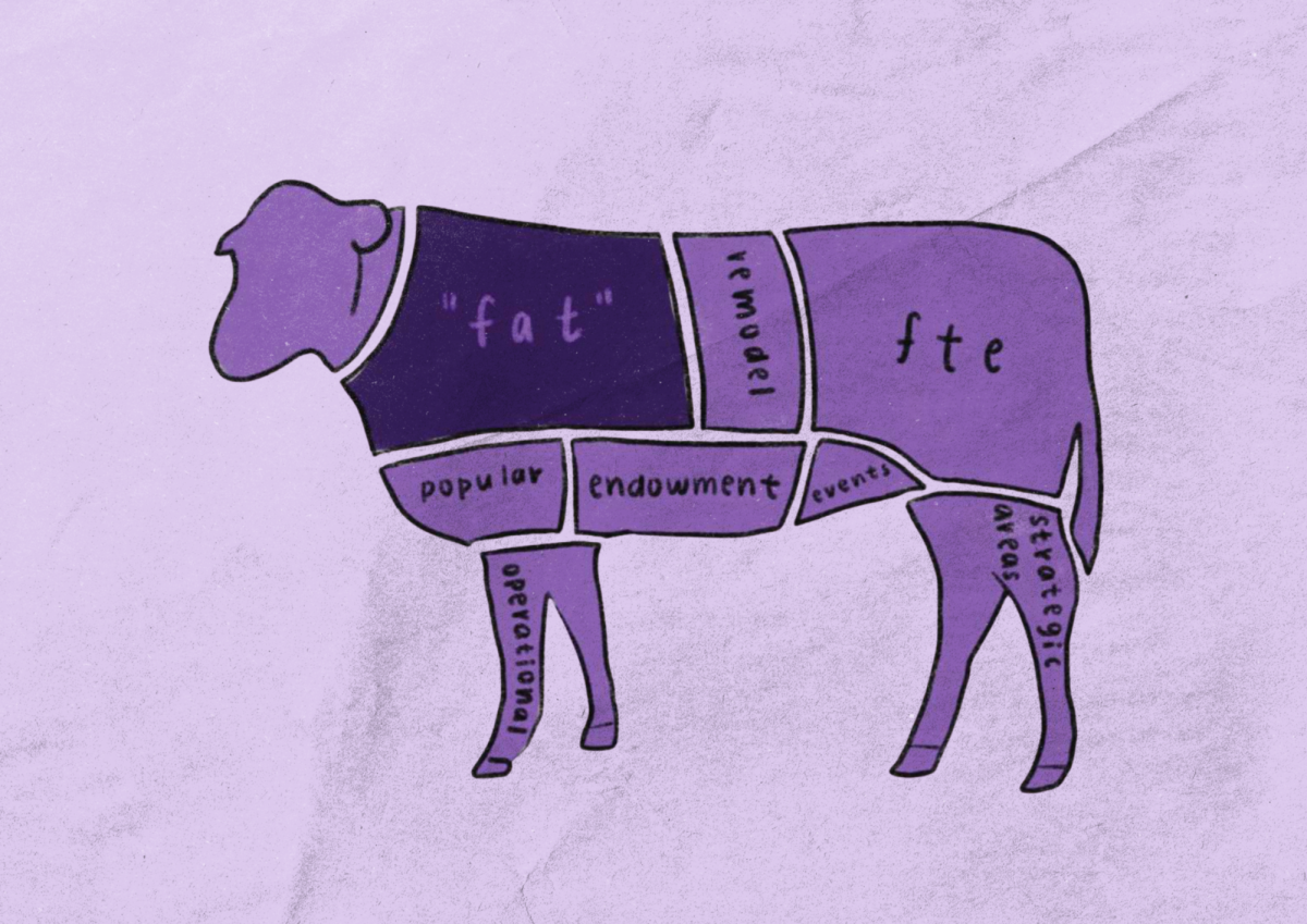 Our budget as a beef chart [ANNABELLE HSU/B&G]